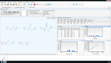Macro-EMG