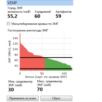 ВМВП