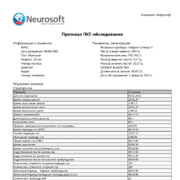 Протокол ПСГ-обследования