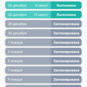 Расписание тренировок